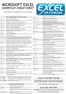 cover-excel-shortcut-cheatsheet | Sage Intelligence