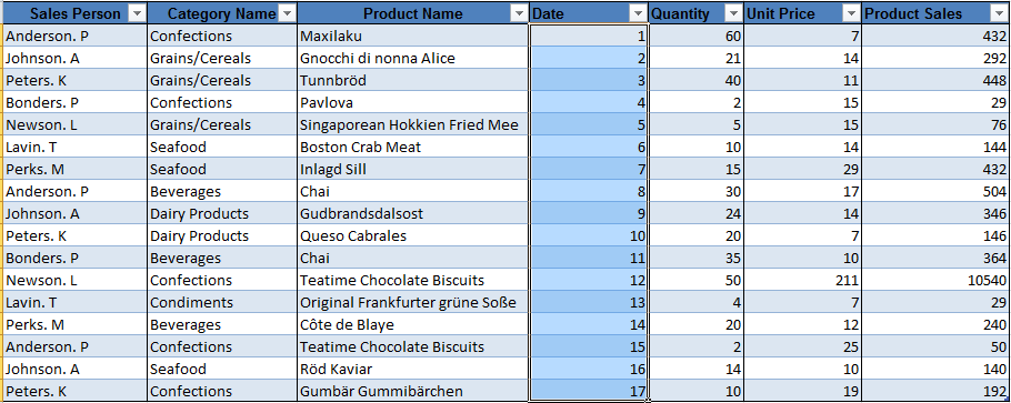 How To Create A Date Format Using A Custom Formula In Excel