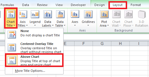 5 Easy steps to create a PivotChart in Excel