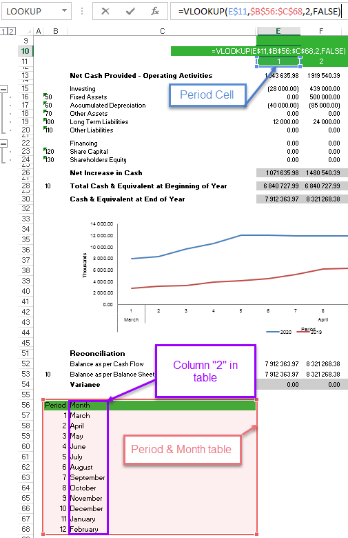 5_SageIntelligence_VLOOKUPFunction