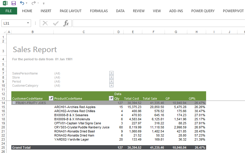 5 15 Report Template Collection